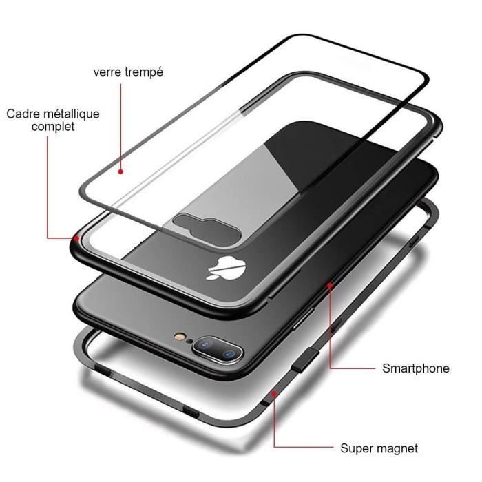 [Compatible Apple iPhone 7] Coque Magnetique Noir Housse Etui 360 Intégral Verre Trempé Film Protection Ecran [Phonillico®]