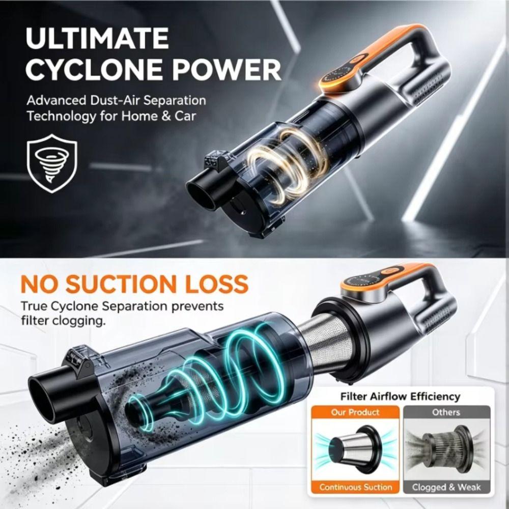 Cordless Handheld Vacuum Powerful Suction Car Dust Collector Set Car Vacuum Cleaner Auto Use