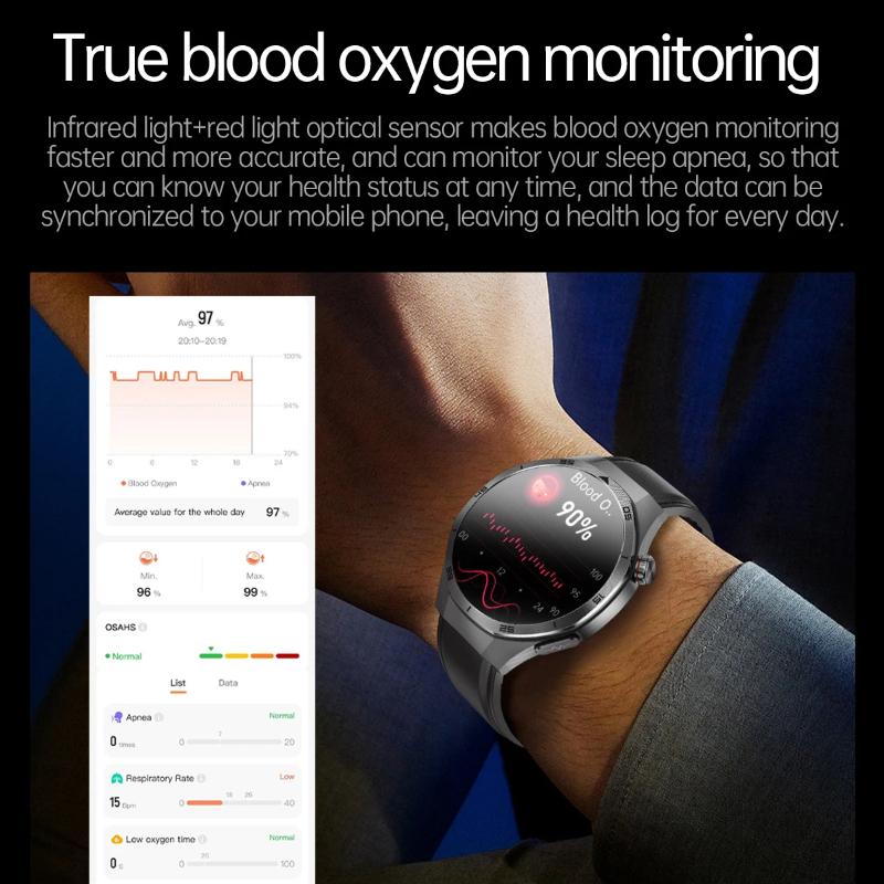 2025 Ny EKG+PPG Tre Høye Smartklokke Lipider Urinsyre Blodtrykk Smartklokke Menn NFC Sport HD Anrop Helseklokke for iOS Android