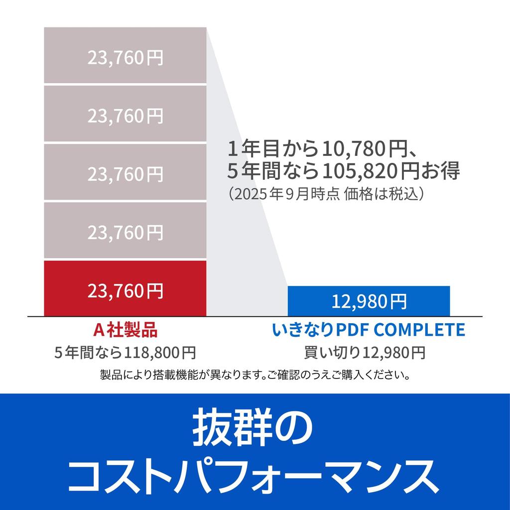 Sourcenext Ikinari PDF COMPLETE 1 PDF and conversion software Windows compatible purchase software Direct PDF Excel conversion Ver.13 (for device)