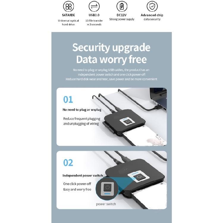 USB3.0 to IDE Converter for 2.5/3.5Inch Hard Drive Supports Hard Disks Drives Conversion Adapter Efficient