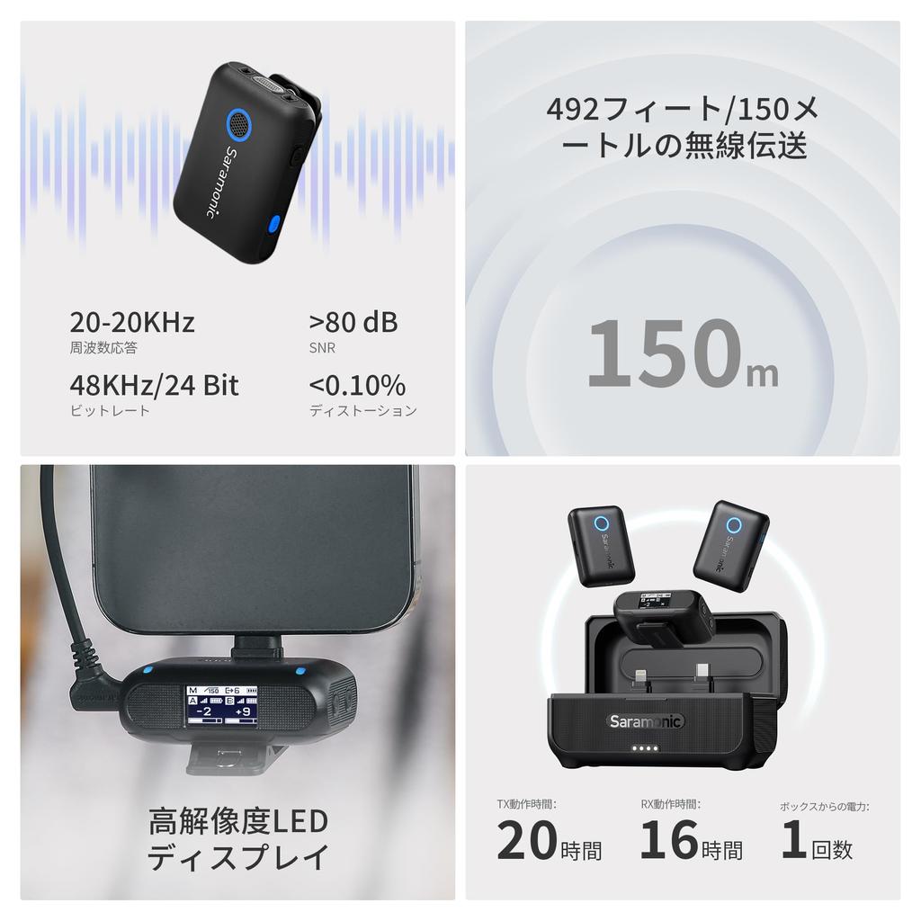 Saramonic Blink500B2+ Wireless Lavalier Microphone for iPhone Android Type-C Cameras 492 Feet Range 20 Hours Battery Clip-On Live Streaming Video