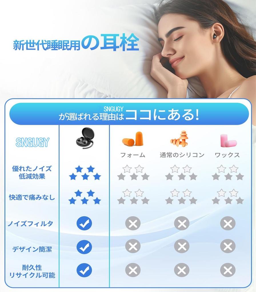 Revolutionary Earplugs for Enhanced Sound Good Sleep Noise Hearing 32db for Blocking Live Ear Flexible Silica Gel Reusable and Easy To Storage Case