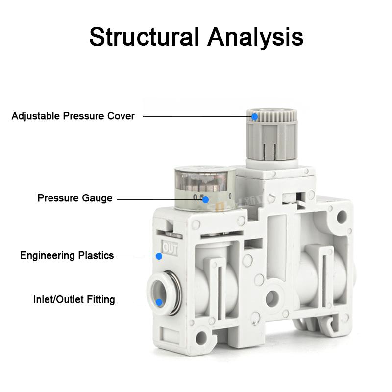 ARM5SA-06-A/ARM5SA-08-A Precision Pressure Regulators NEW Type ARM Series Miniature Integrated Compact Pressure Reducing Valve