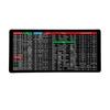Excel-Spickzettel-Schreibtischunterlage, Excel-Tastenkombinationen-Mauspad, Excel-Tastenkombinations-Mauspad, Schreibtischunterlage, Excel-Mauspad, großes Mauspad, XL-XXL-Mauspad