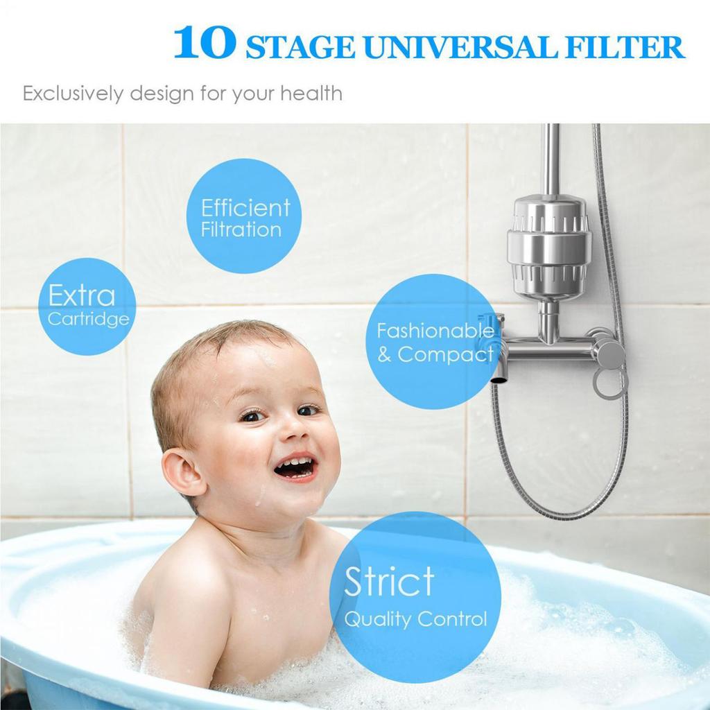 Shower Water Filter 10 Stage 1 Shell 2 Cores ABS Eco Friendly Rust Proof Shower Head Filter for Moisturizing Purifying Softening