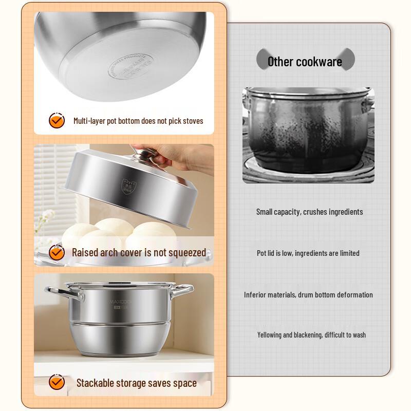 maxcook Dampfgarer aus Edelstahl 304