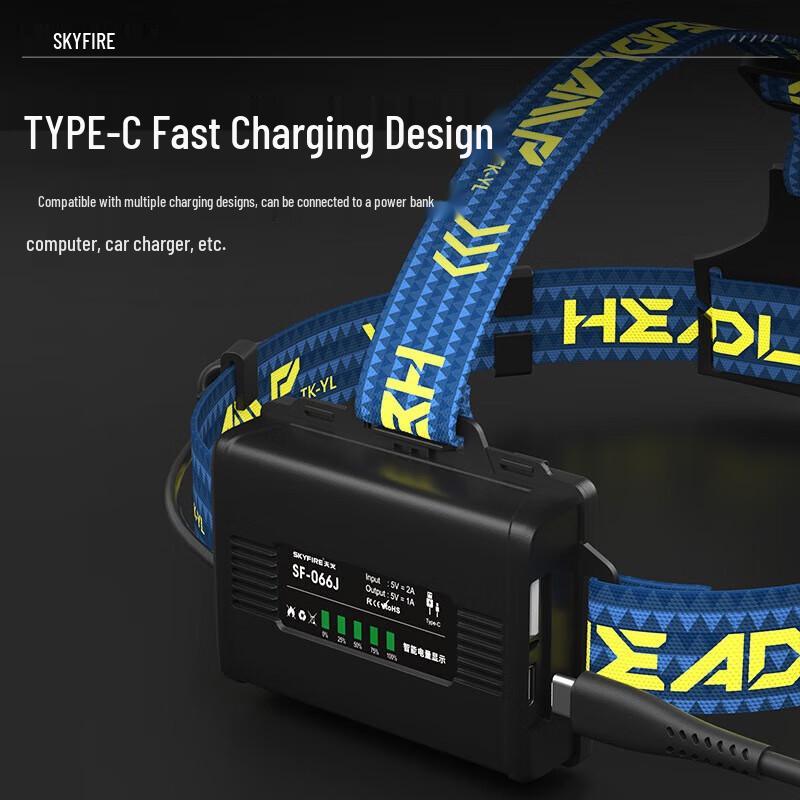 Tianhuo Rechargeable Laser Headlamp