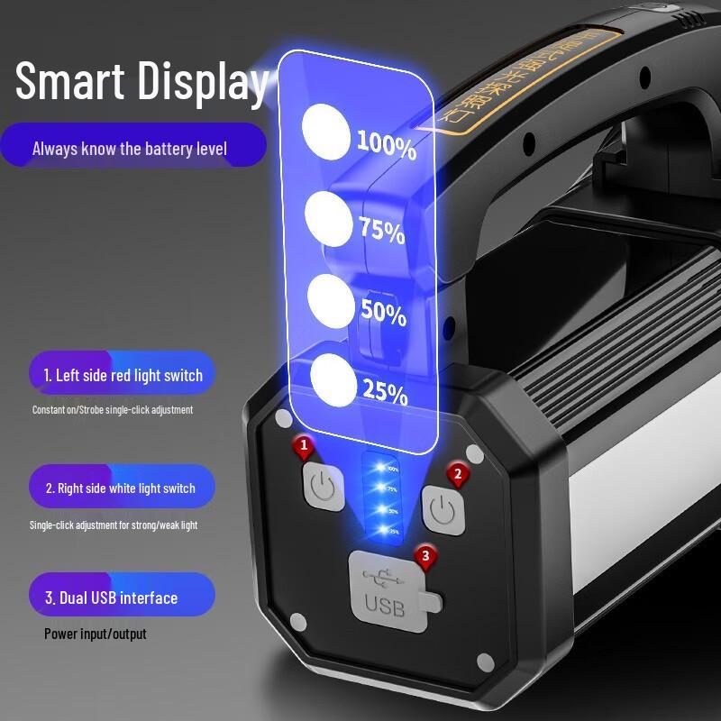SHENYUH V88-C High-Power Rechargeable Flashlight