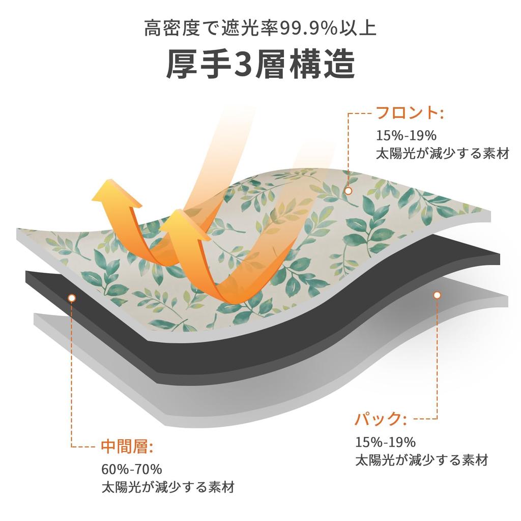 AZRA Curtains, 99.9%+ Light Blocking, Nordic Style, Grade 2 Light Blocking, Leaf Pattern, 100cm Wide X 200cm Long, Set of 4, Shape Memory, UV Cut, Hea