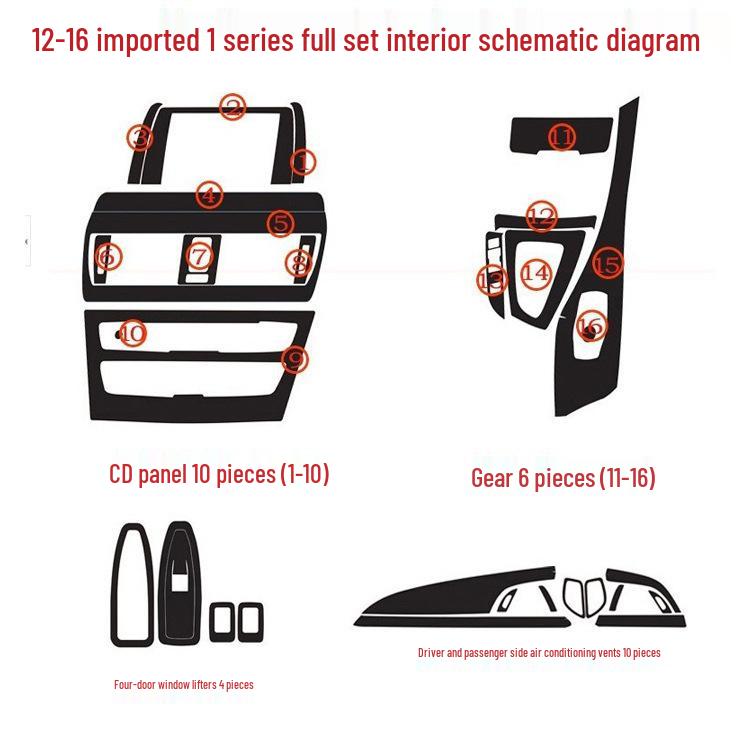 Carbon Fiber Interior Gear Shift Sticker for 12-16 BMW 1 Series F20
