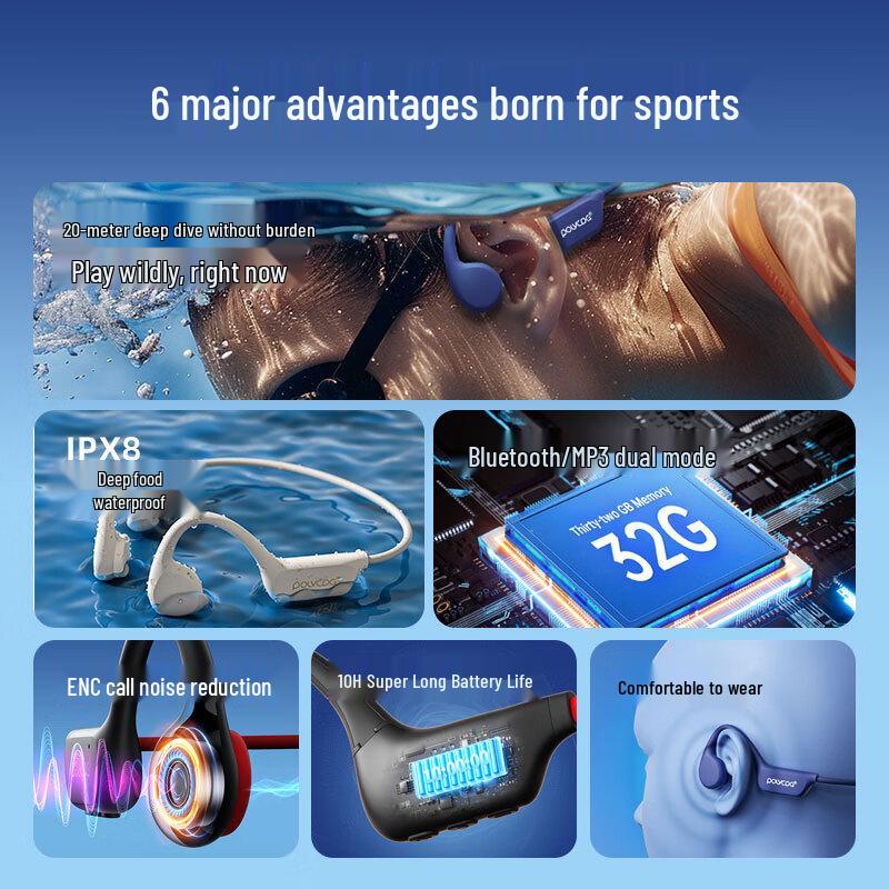 Bodian X7 Bone Conduction Wireless Bluetooth Sports & Swimming Headphones