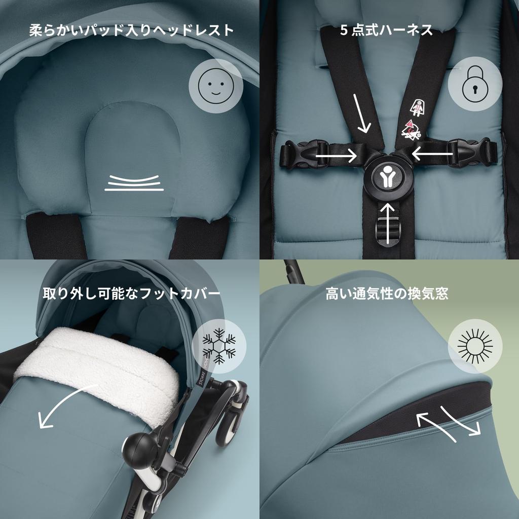 Stokke (Official) YOYO Stroller Accessories, 0-6 Months, Newborn Pack, Suitable for Newborns, Type A, Aqua *Stroller sold separately