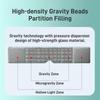 Comfortable Fit Gravity Sleep Mask Breathable Creative Weighted Eye Mask Double-sided Eye Protection Light Blocking Mask