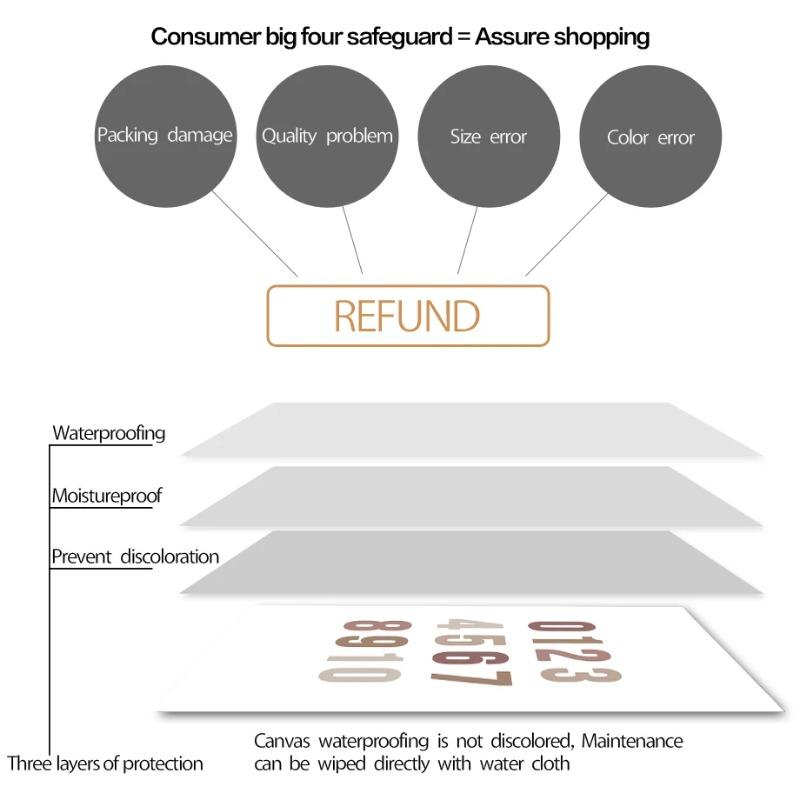 Rainbow Clouds Bear Rabbit Education Number Wall Art Canvas Painting Posters And Prints Wall Pictures For Baby Kids Room Decor