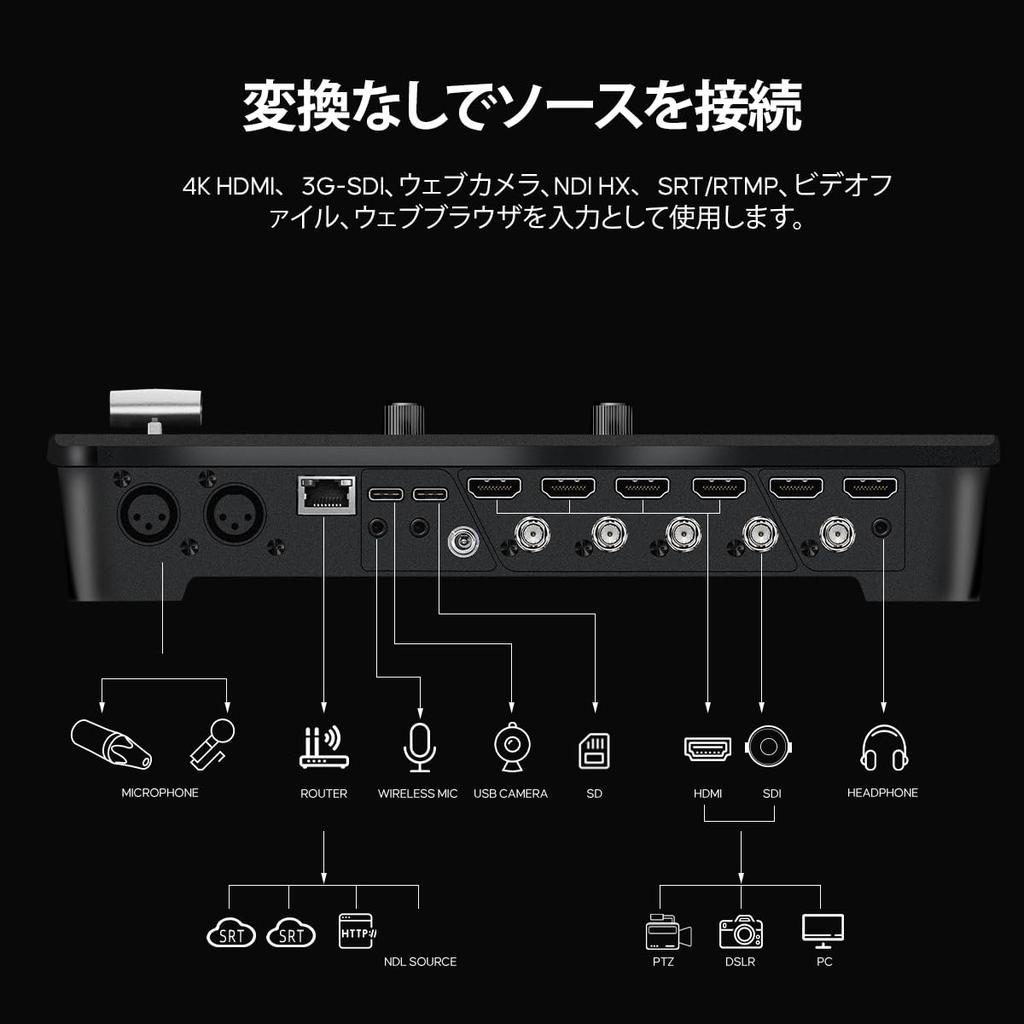 Osee GoStream Duet 8 ISO Video Switcher with 2 XLR 8 Horizontal Podcasting for and Instagram License 8-Channel HDMI/SDI/NDI/RTMP/SRT, Audio,