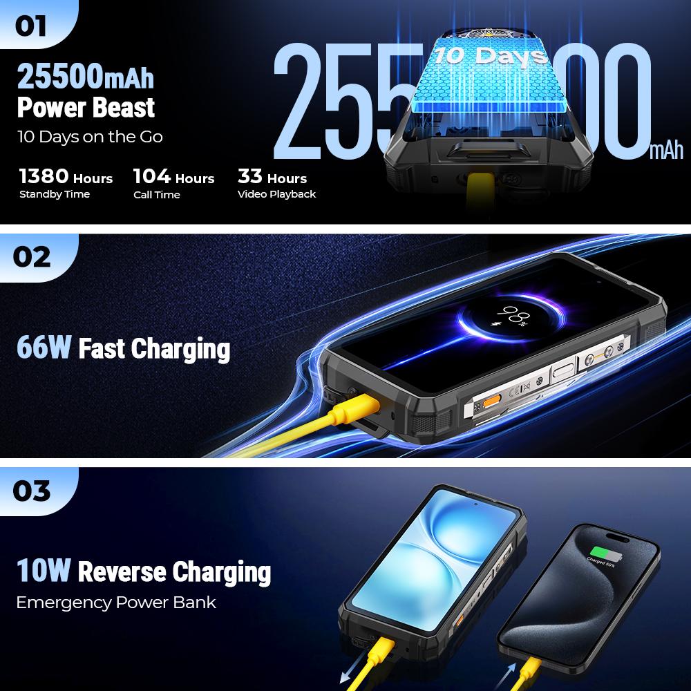 Ulefone Armor 33 4G Rugged Phone 25500 mAh 512GB ROM Up to 24GB RAM 120Hz 6.59" NFC Android 15 66W Global Version Smartphone