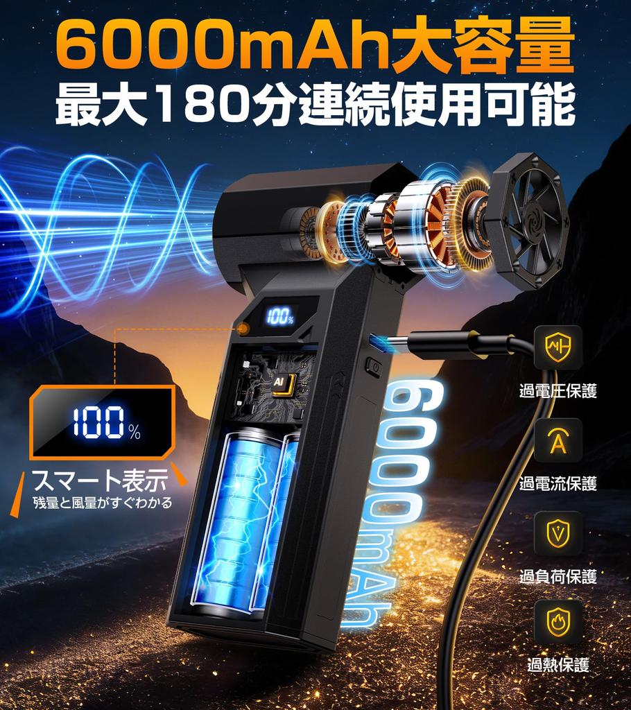 Electric Air Super Powerful Blower Complete Cleaning with Just a LED RPM Maximum Wind Speed 120 Airflow 5 Nozzles for Car PC Keyboard Air Household