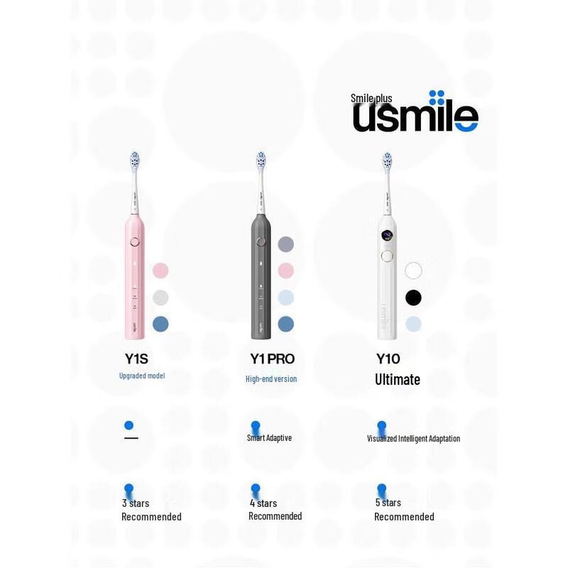 usmile Y1S Sonic Electric Toothbrush CN plug (adapter included)