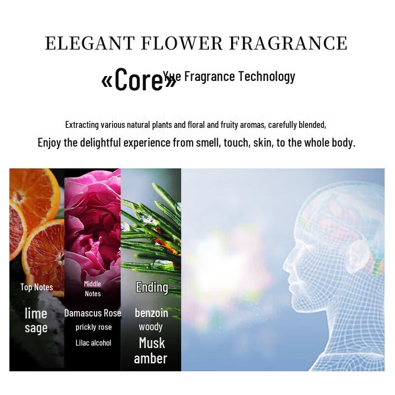 Shiseido Professional Luminous Color Conditioner