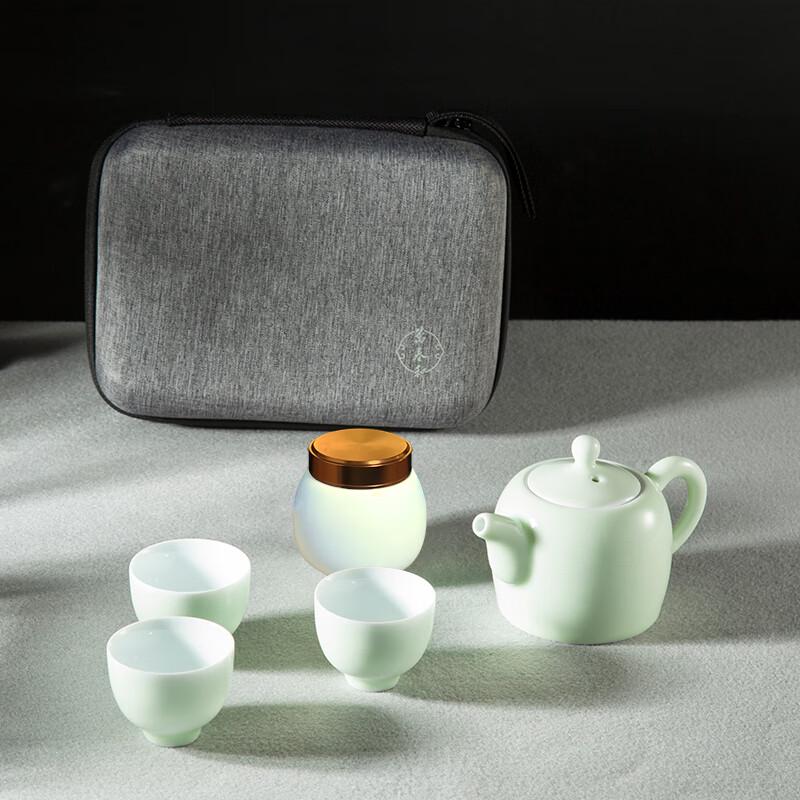 Wan Chun He Celadon Portable Tea Set