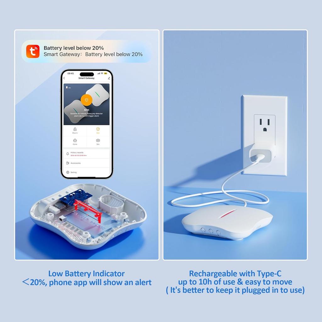 Smart Water Leak Detectors for Home WiFi with App Alerts, Stechro Ajustable 120dB Water Sensor Alarm Leak Detector for Basements Sink Kitchen