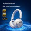 Soundcore Space One Pro ANC Over-Ear Bluetooth Headphones