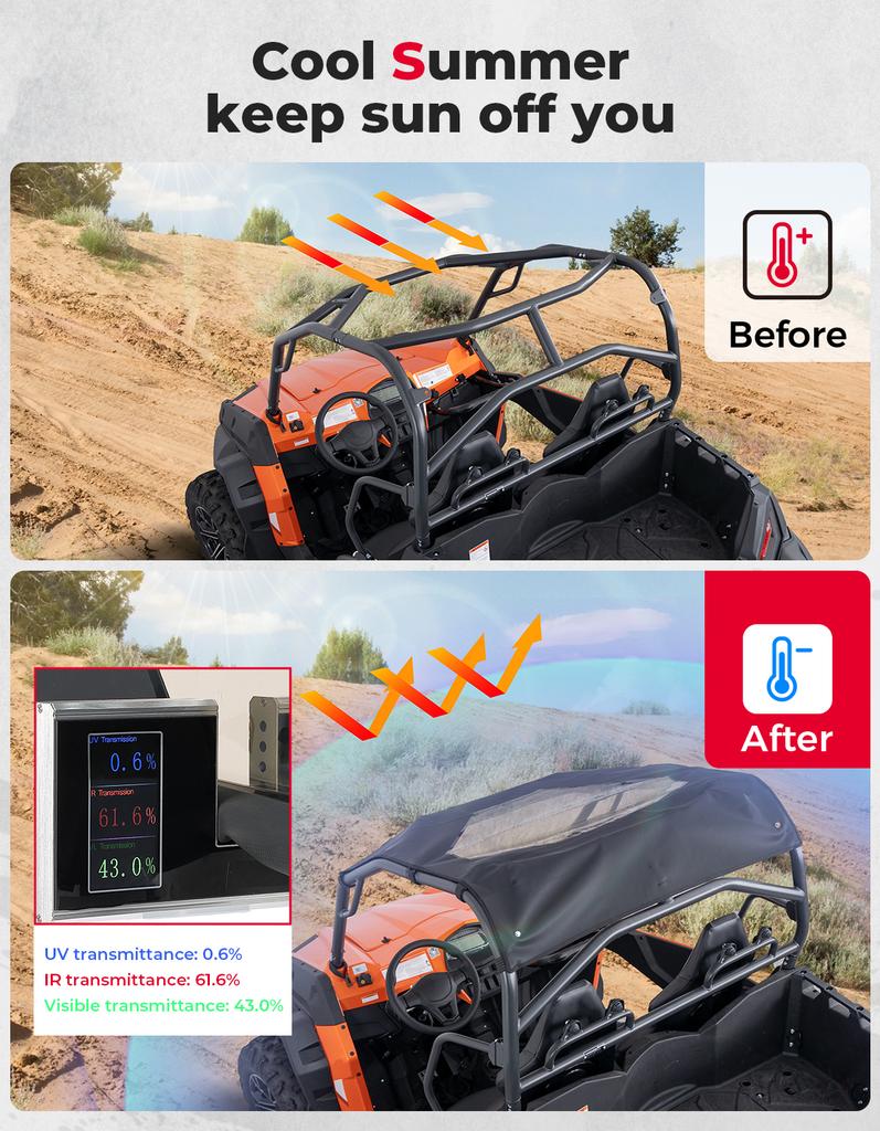 KEMIMOTO UTV Soft Roof for CF-MOTO ZFORCE 500/800 Trail, 800 EX,1000 7000-2604B0 Black Rooftop Brown Transparent Film