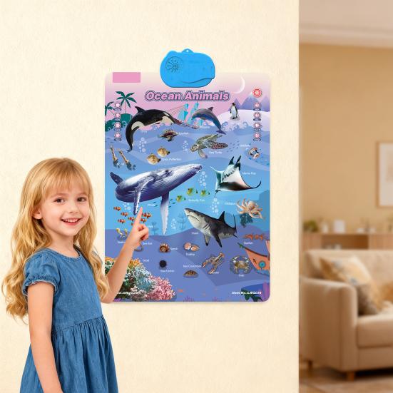 Electronic Talking Wall Chart ABC Words Animals Fruits Vehicles Alphabet Learning Poster Chart Toddlers Interactive Educational Hanging Chart Toy