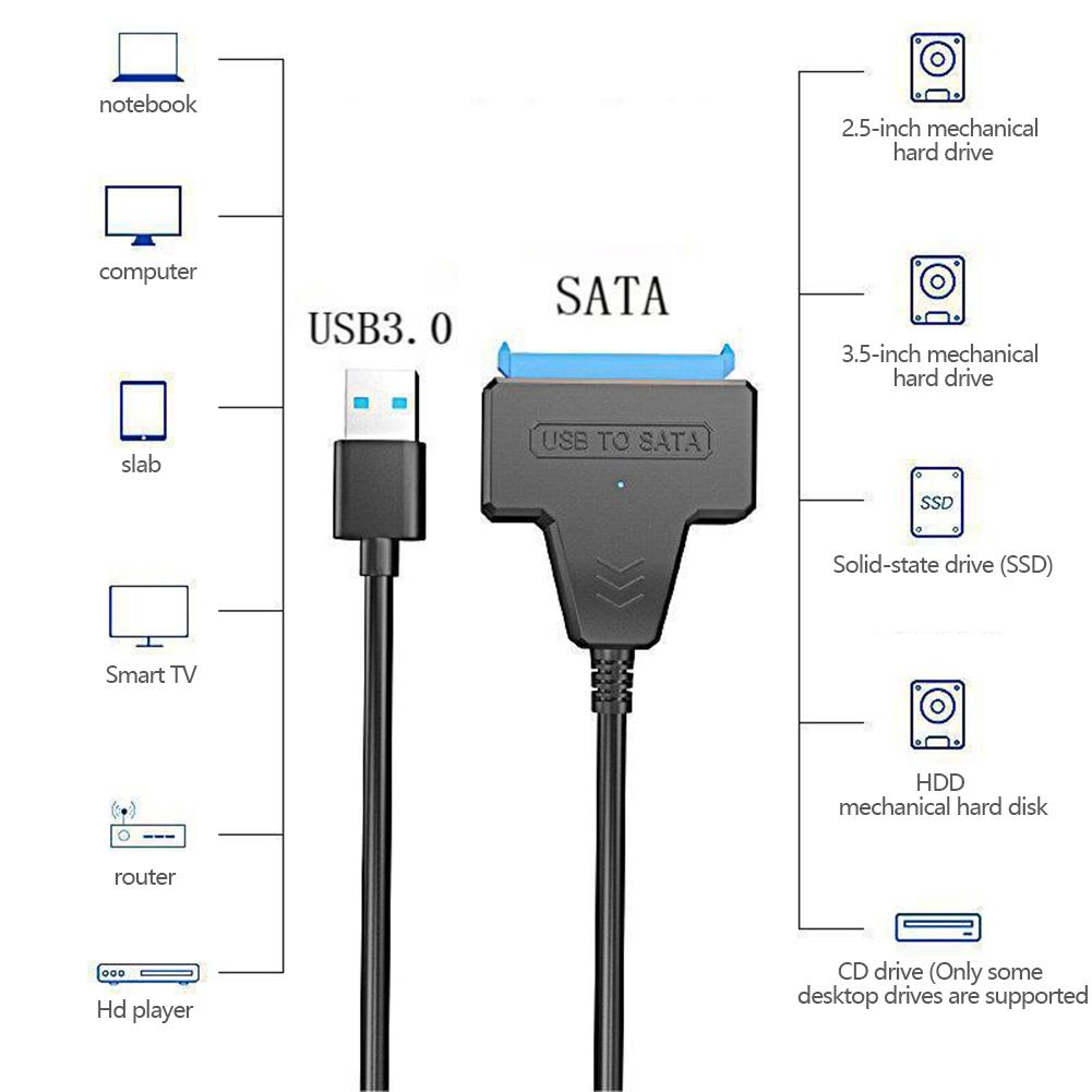 Festplattenadapterkabel 2,5 Zoll USB Easy Drive Kabel Festplatte Easy Drive Leitung SATA22 Pin String Oral Line