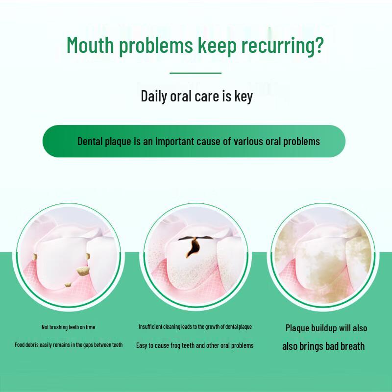 Crest Green Tea Anti-Cavity Toothpaste