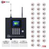 Wireless Integrated Smoke & Temperature Fire Alarm System