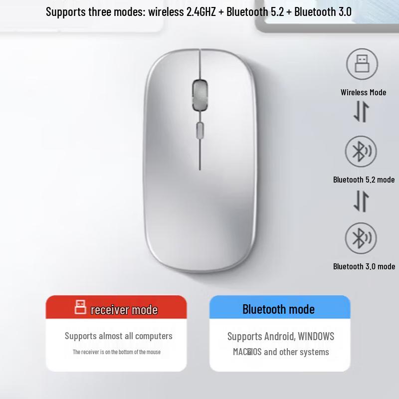 Shuohuan Wireless Bluetooth Rechargeable Silent Mouse