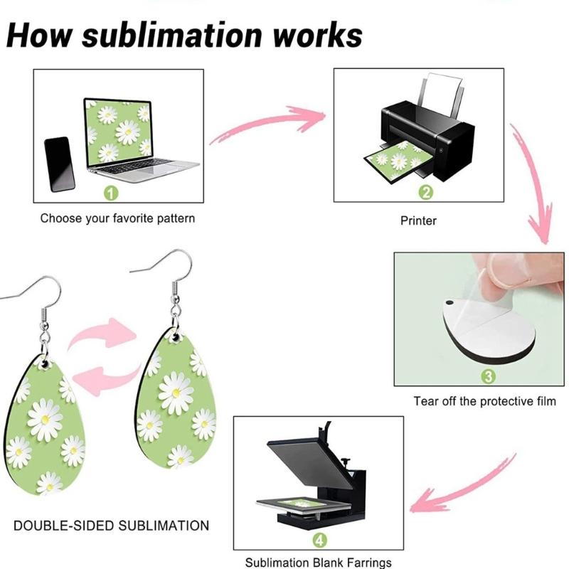 82Pcs Sublimation Clear Acrylic Keychains Blanks Transparent Discs Customizable Heat Transfer Jewelry Charm Set