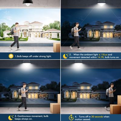 2 Stück PIR Bewegungssensor Lampe 110V 220V Radar LED Glühbirne mit Sensor 6W 9W 15W 18W für Zuhause Veranda Treppe Flur Tiefgarage