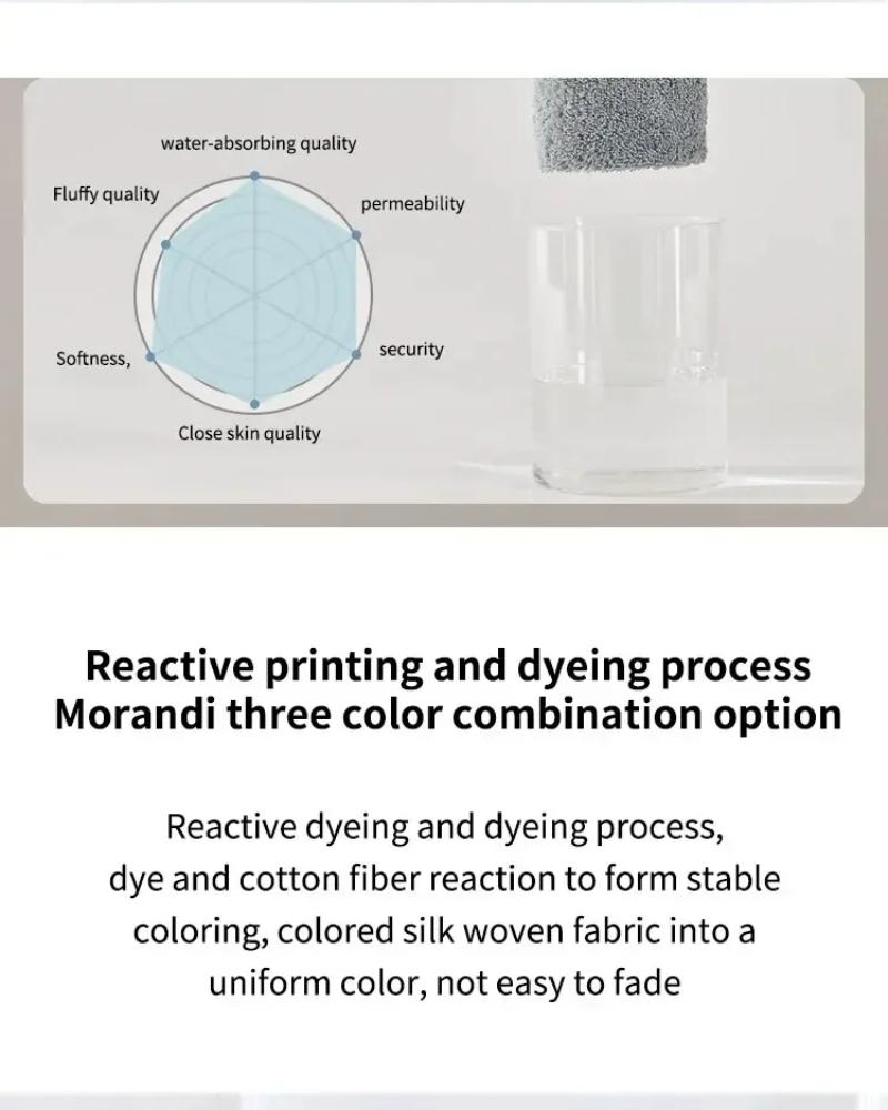 2 Towels Thickened Absorbent Towel Pure Cotton Quick Absorbent Soft Quick Dry Thickened Face Towel