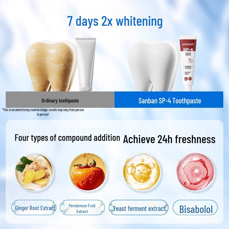 Oralshark Fresh Breath & Whitening Toothpaste