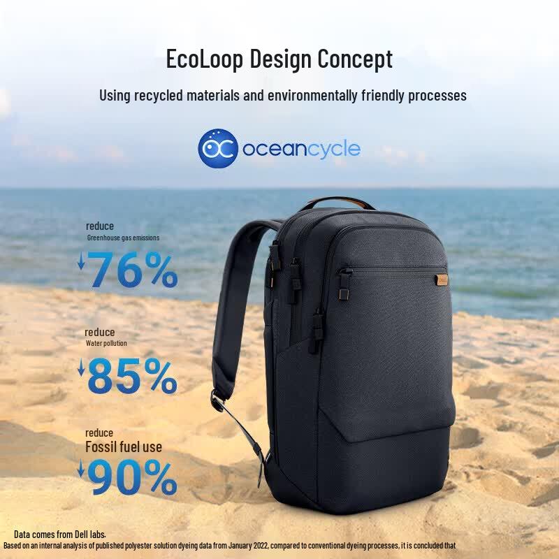 Dell Pro 14-16 Laptop Backpack