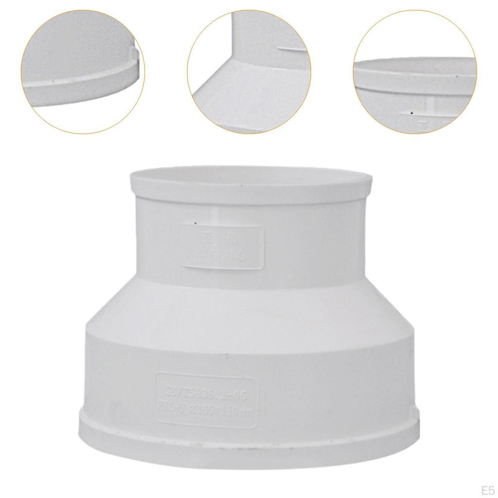 Redukční adaptér vzduchovodu, potrubní spojka, adaptér pro zvětšení průtoku vzduchu, pro kuchyně