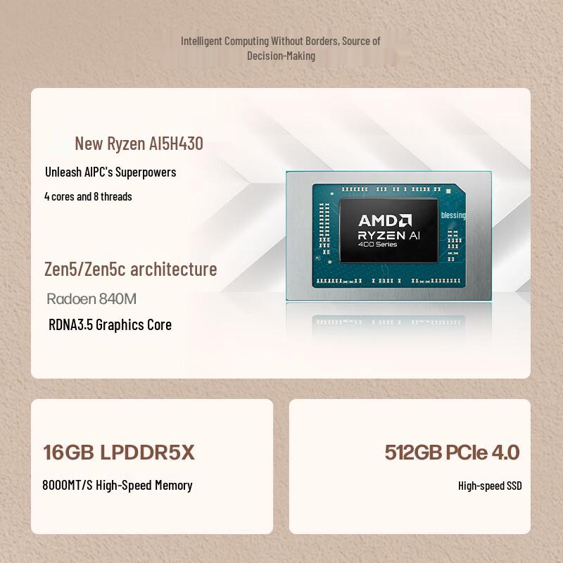 HP StarBook X360 14 Ryzen AI Convertible Laptop (CN version)