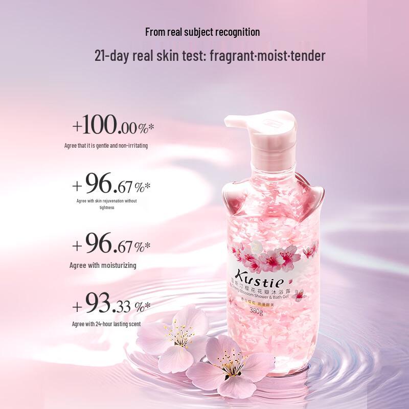 Koosting Cherry Blossom & Rose Petal Shower Gel Set