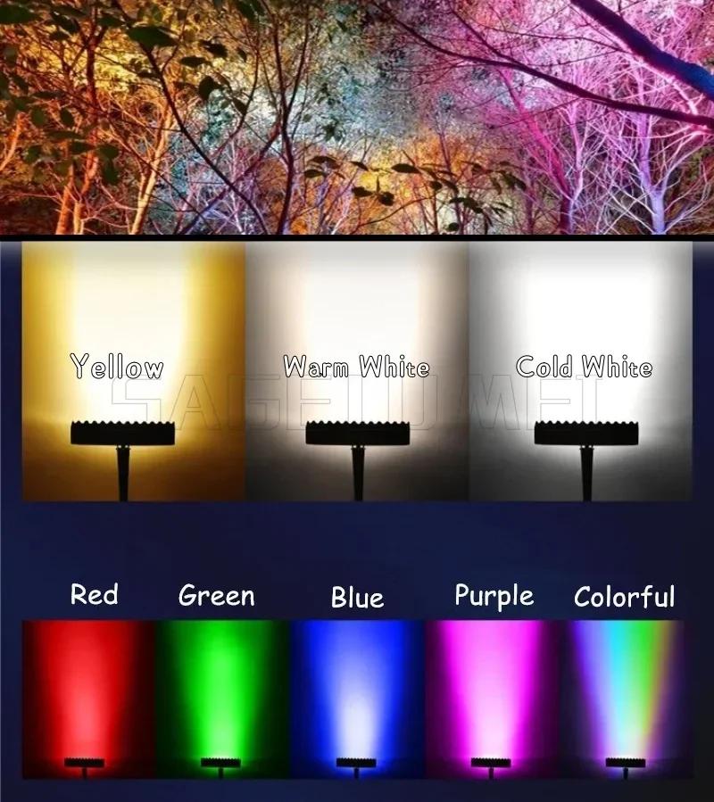 LED Baumumarmungs-Lichtring Spleißen Außen Wasserdicht IP67 Säulenleuchten Landschaftsgartenbeleuchtung Dekor Pavillon AC220v DC24v12w