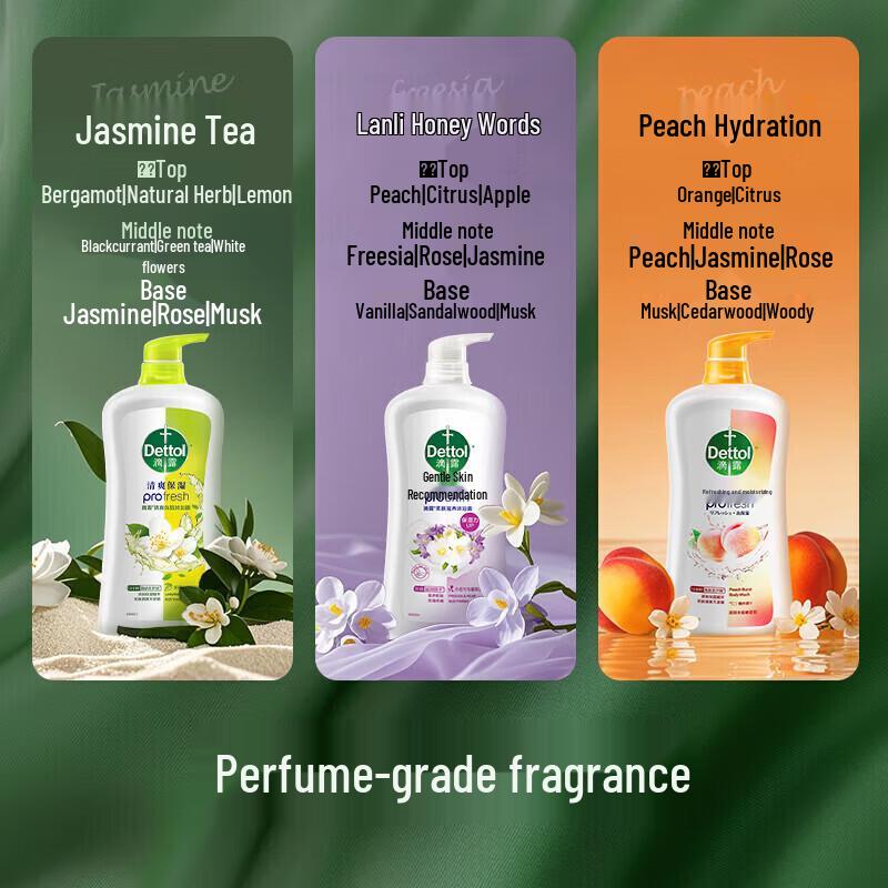 Dettol 5-in-1 Antibacterial Body Wash
