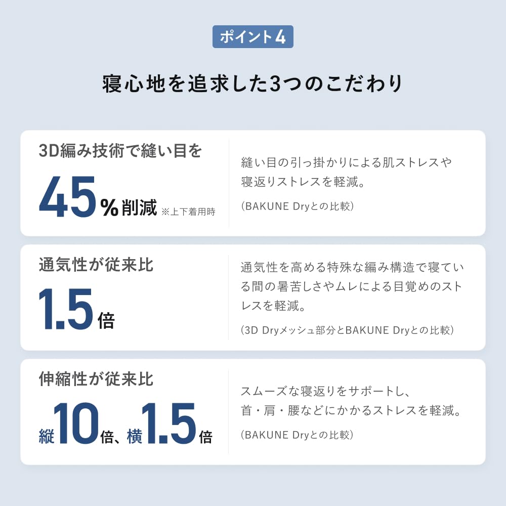 TENTIAL BAKUNE 3D Dry Short Sleeve General Medical Device Recovery Size L Men's T-Shirt, Wear, Black,