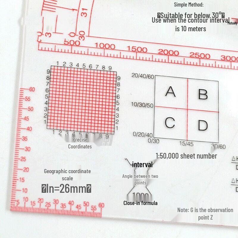 Hua Qian Mo Multifunction Topography Ruler Size 1