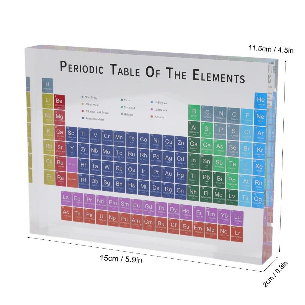 colorful Educational Periodic Table Acrylic Periodic Table Elements Laboratory 15x11.4x2 cm