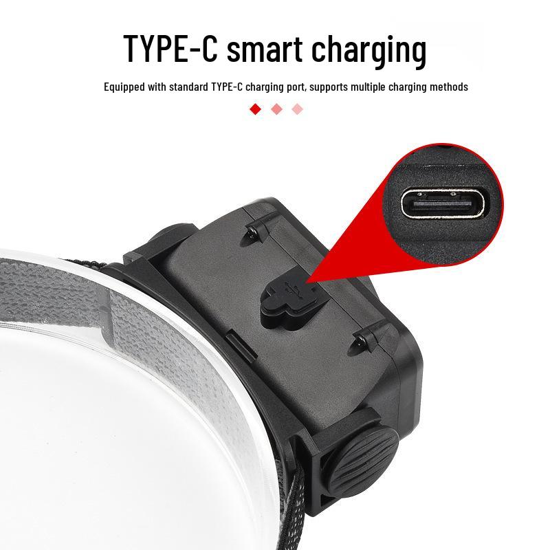 Ultra-Bright Headlamp: Rechargeable LED Light for Night Fishing & Outdoor Use