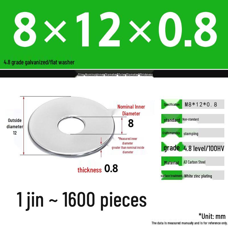 Galvanized Extra Thick Flat Iron Washer, M3-M62
