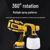 High-Power Portable Electric Paint Spray Gun for Latex Paint