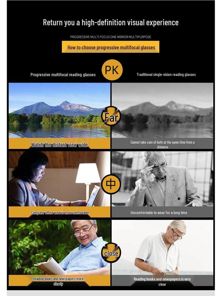 Ultralight TR90 Sport Bifocal Progressive Anti-Blue Light Reading Glasses